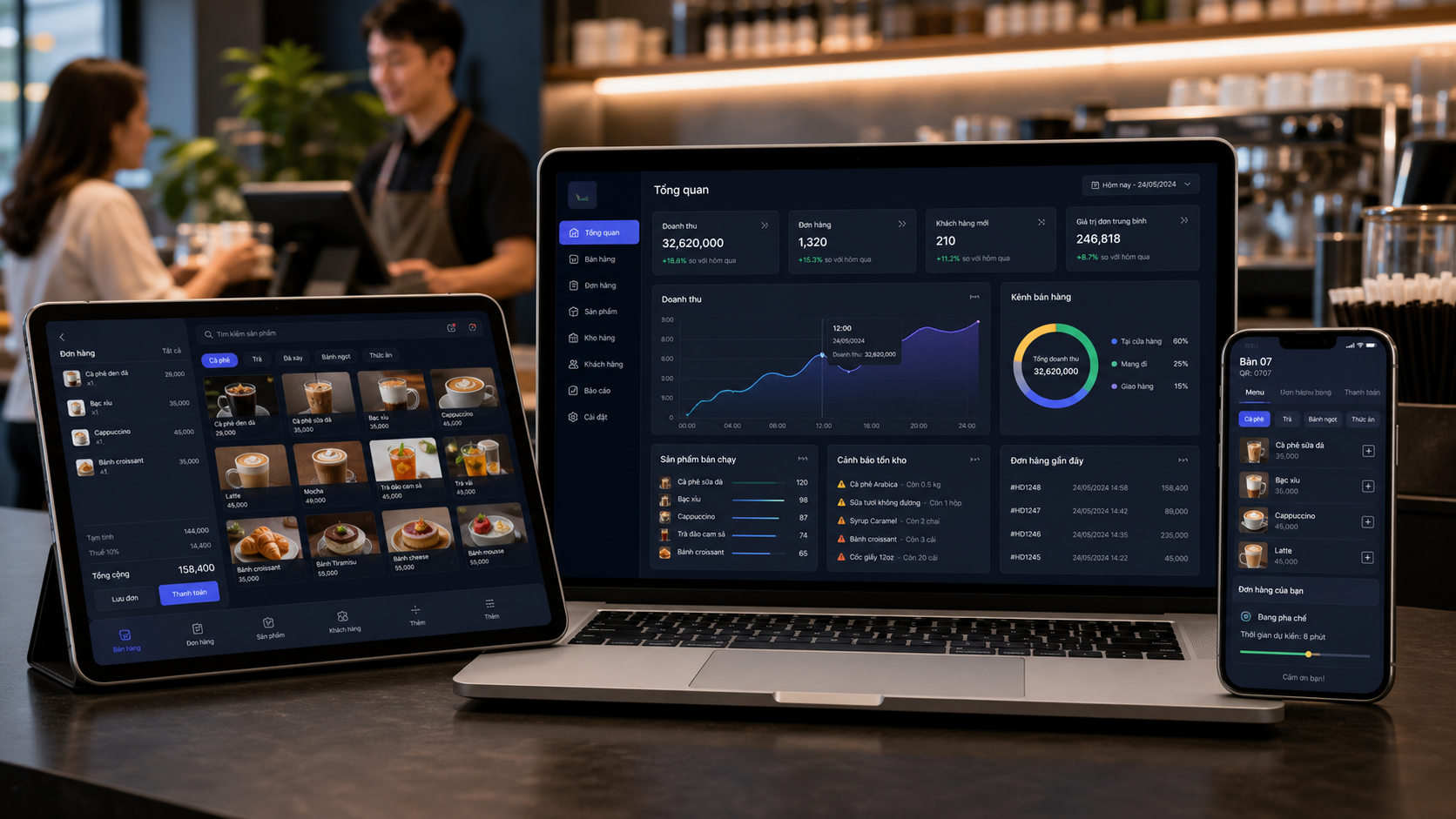 Giao diện hongphatpos trên laptop, tablet và điện thoại